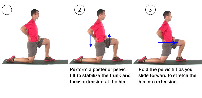 static stretching - the kneeling lunge stretch