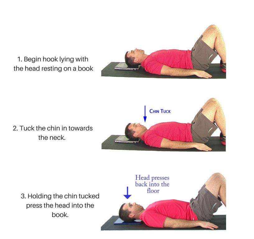 Neck Exercises  Neck Flexion and Extension