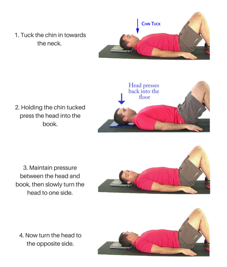 Cervical Rotation Exercise Progressions My Rehab Connection