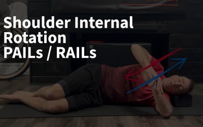 Shoulder Internal Rotation PAILs RAILs